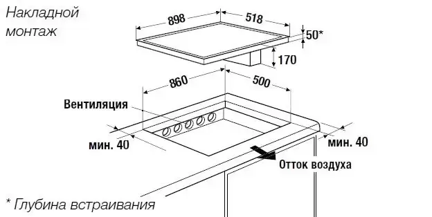 Индукционная варочная панель с вытяжкой Kuppersbusch KMI 9800.0 SR Silver Chrome (отгружается KMI 98