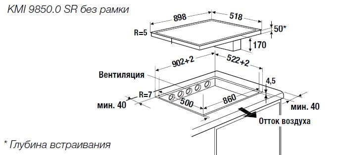 Индукционная варочная панель с вытяжкой Kuppersbusch KMI 9850.0 SR Gold (отгружается KMI 9850.0 SR+Z