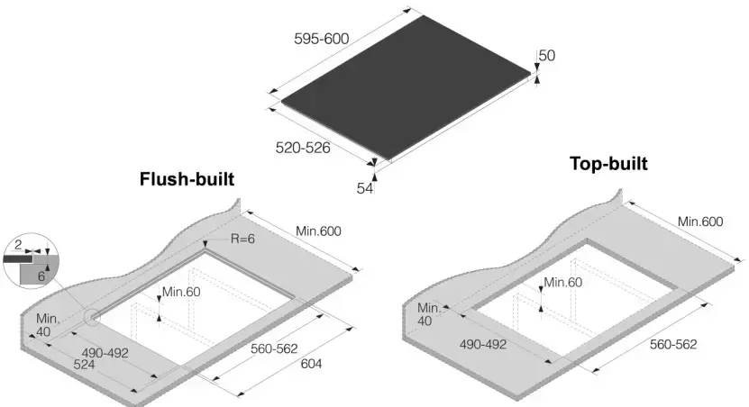 HI2642FMG1 Индукционная варочная панель ASKO